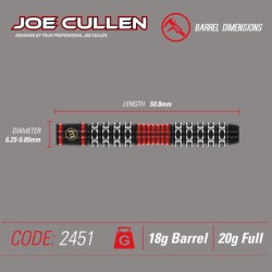 Joe Cullen 20 gramas