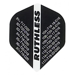 RUTHLESS STANDARD Check Out
