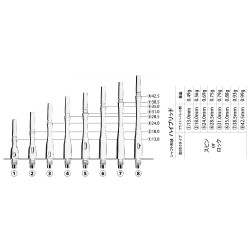 Stangen Fit Shaft Gear Hybrid Drehklar Größe 6