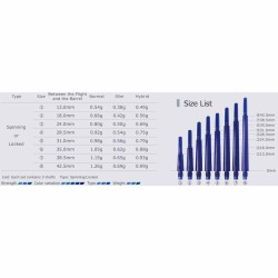 Canas Fit Shaft Gear Normal Spining Azul (rotatória) Tamanho 4