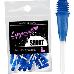 Punkte Lippoint Shortlip Two Tone Dunkelblau Weiß 22mm 2ba 30einheit