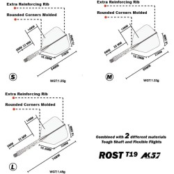 Fülle Cuesoul Rost T19 Größe L 74mm Klar rot Cs-ak572l